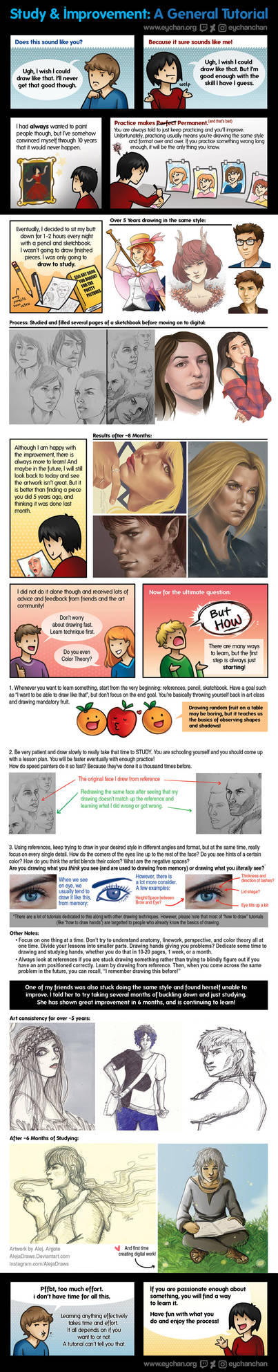 Tutorial: Study and Improvement by eychanchan