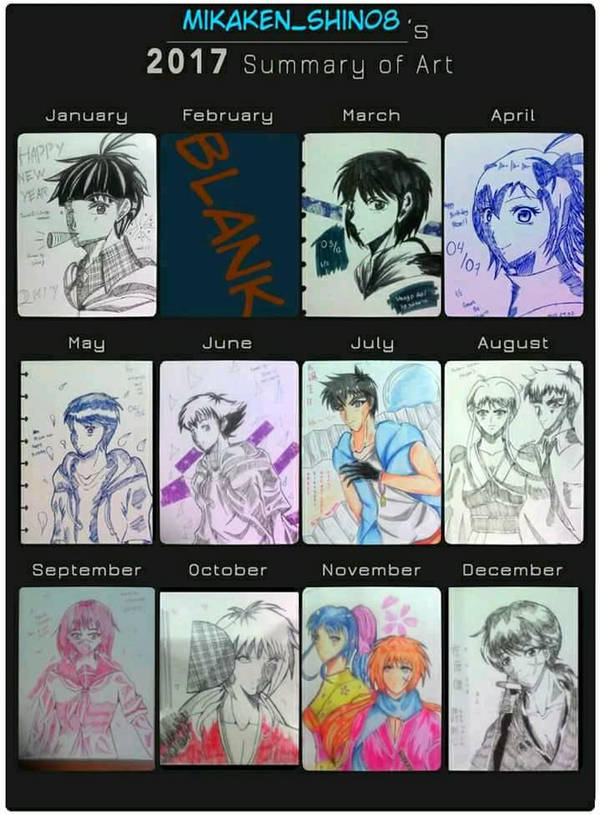2017 Summary of art ( late post ) by julikatsubasasta95