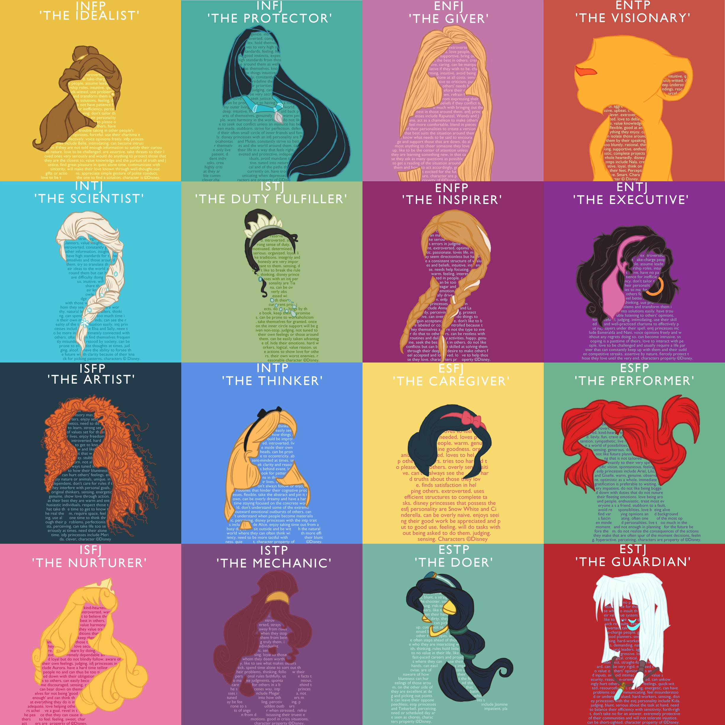 Myers Briggs Disney Princesses and Heroines by LittleMsArtsy