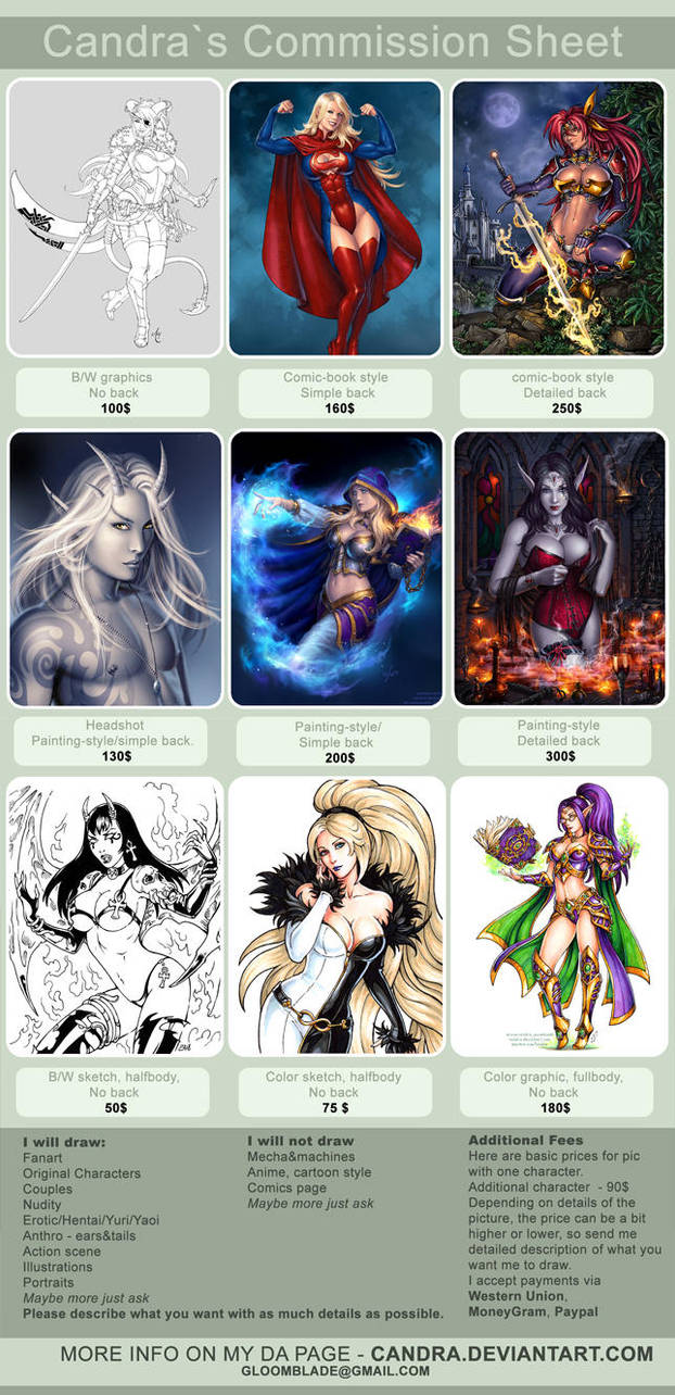 2018' Commission pricelist by Candra