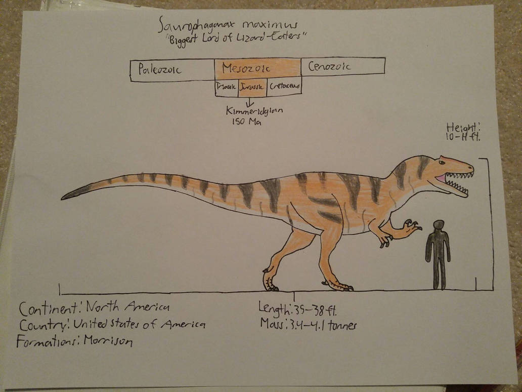 Allosaurus but bigger by IMemeEverything