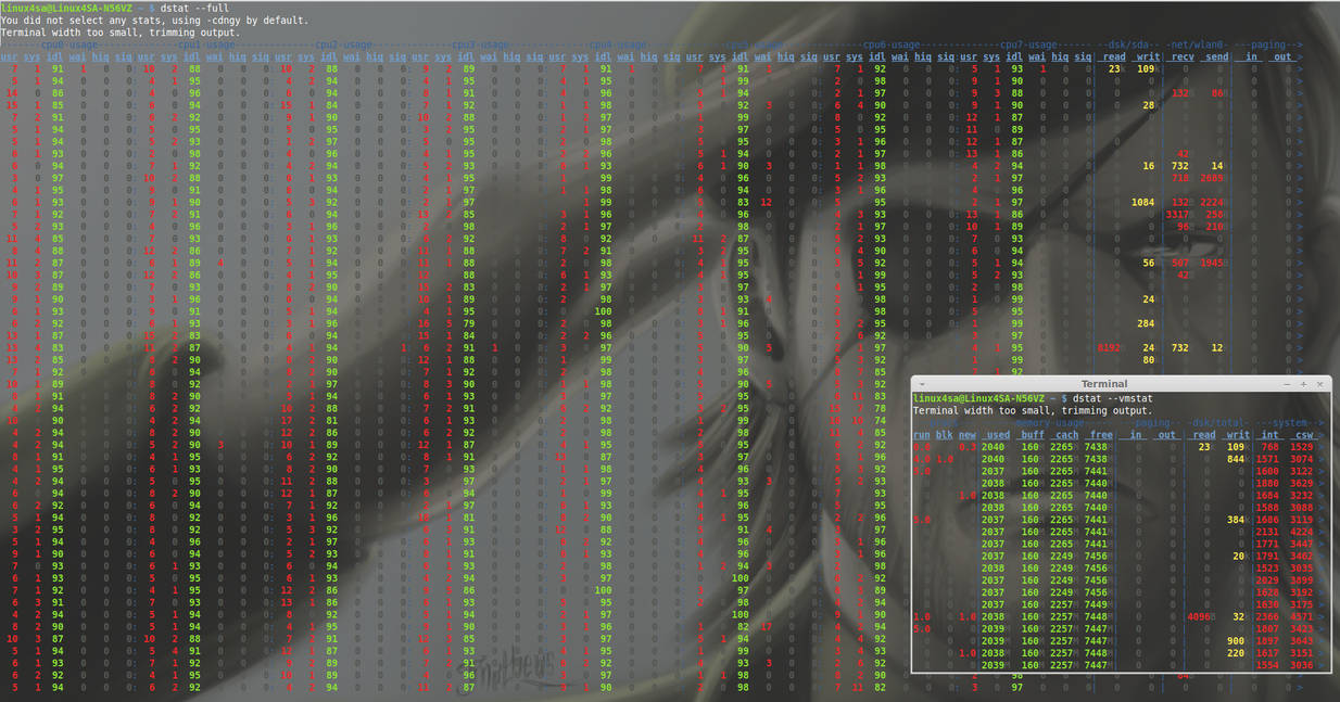 LinuxMint 17 dstat --full by Linux4SA