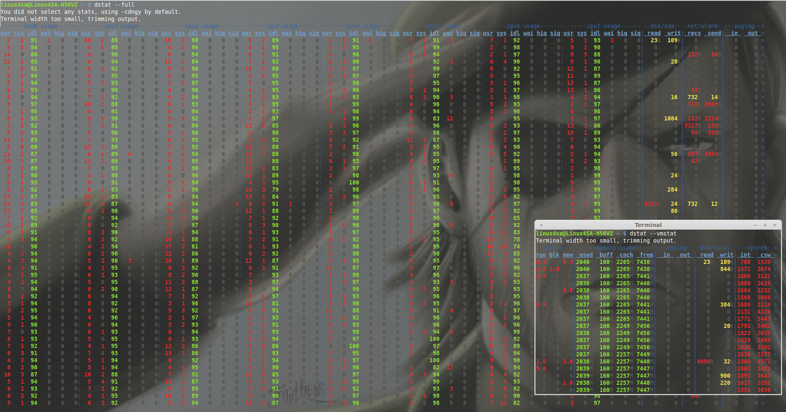 LinuxMint 17 dstat --full by Linux4SA