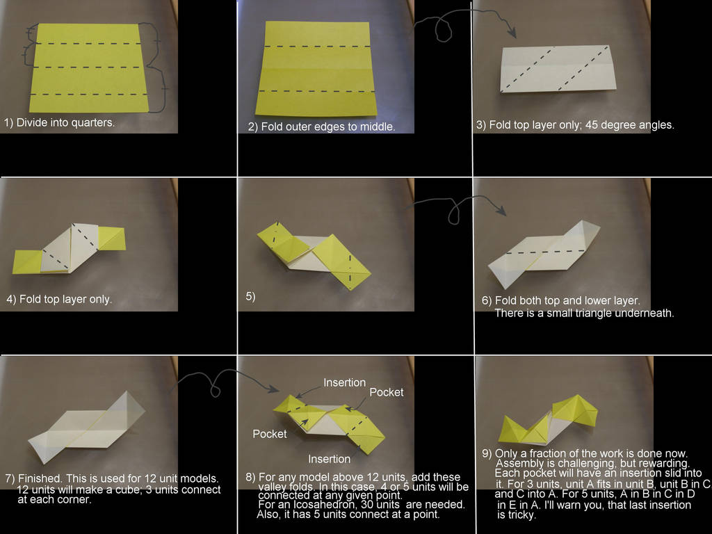 How to fold an Open Frame Unit by 1sand0s