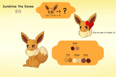 Old character sheets of Eeveelution Squad by NemolaLau on DeviantArt