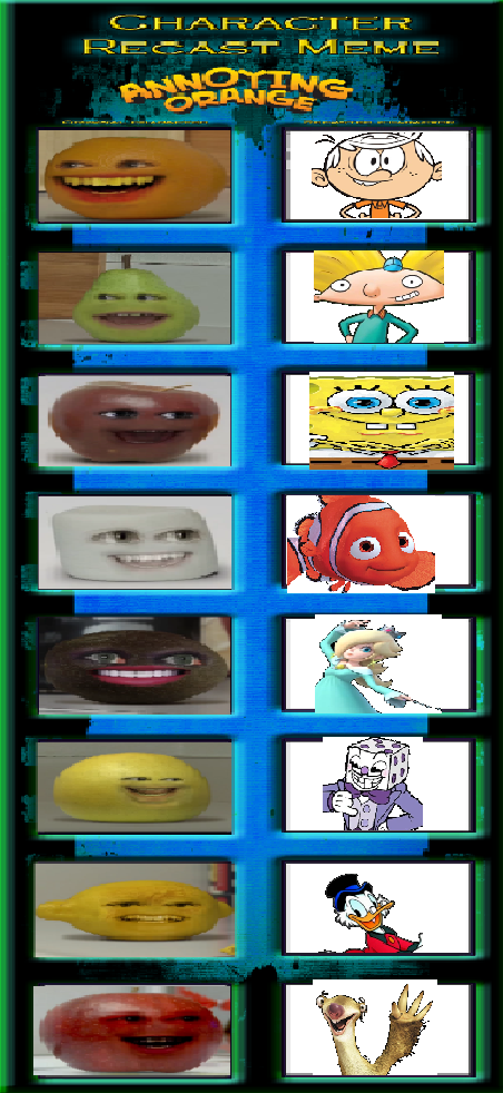 Annoying Orange Recast Meme (My Version) by SaucerofPeril on DeviantArt