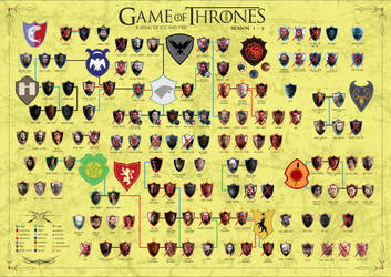 When You Play the Game of Thrones... by Itching2Design