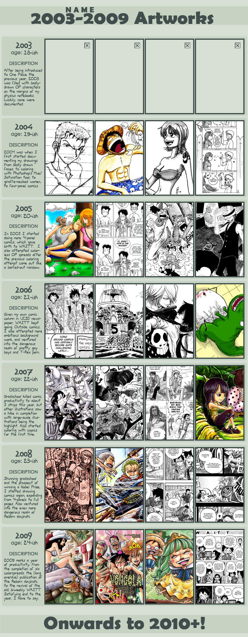 03-09 Improvement Meme by e1n