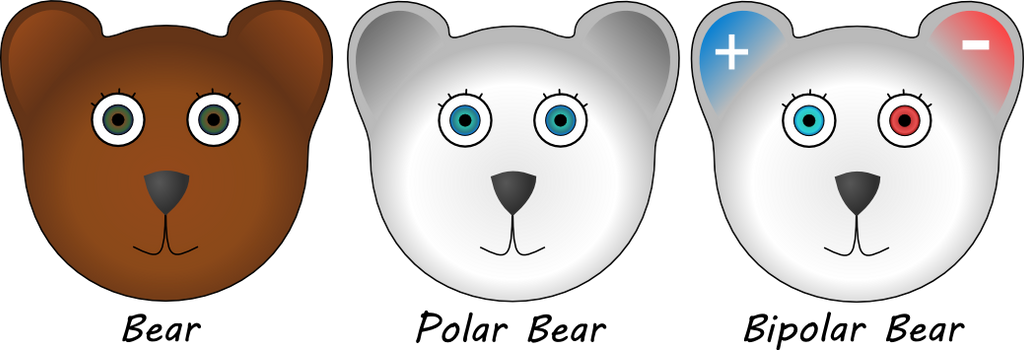Bears by matt-adams