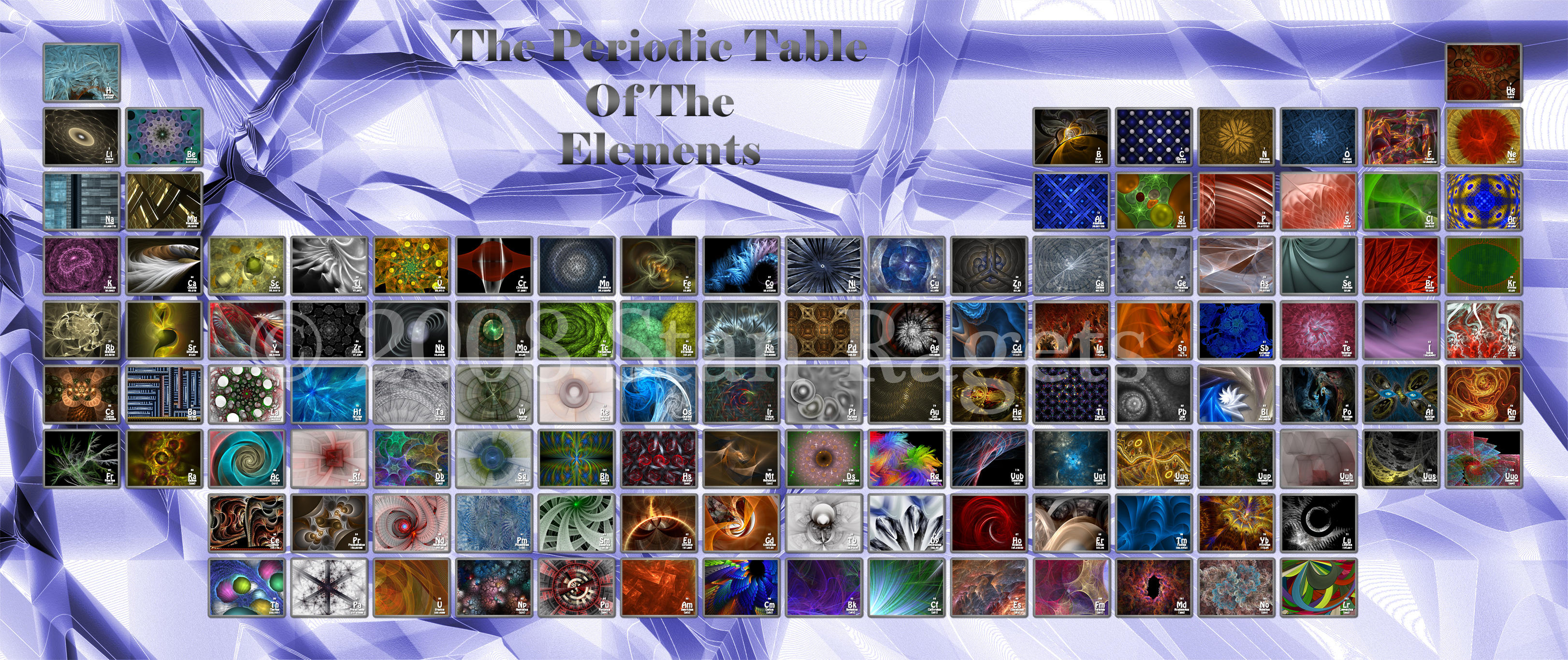 Periodic Table by f--l--A--r--k