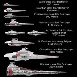 Republic Ships by Omega-2438