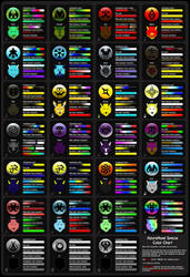 AzureHowl Specie - Color chart 2018 by AzureHowlShilach