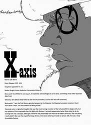 Sternritter 'X' Lille Barro on Vandenreich-Regime - DeviantArt