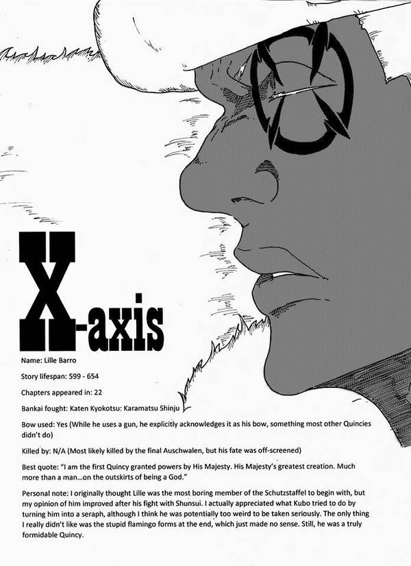 Sternritter 'X' Lille Barro on Vandenreich-Regime - DeviantArt