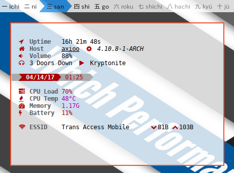 Standalone CLI Conky by nurwijayadi
