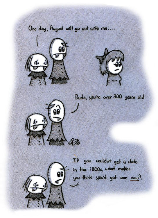 Loser Among Undead by AK-Is-Harmless