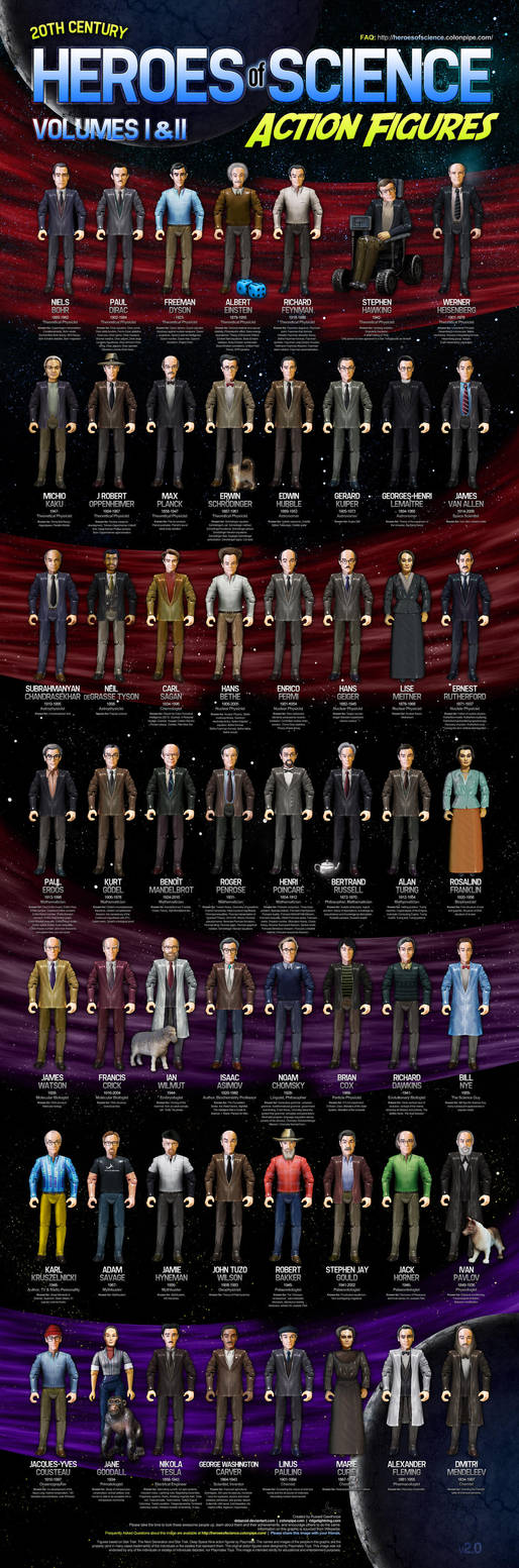 Heroes of Science Volumes I and II by datazoid