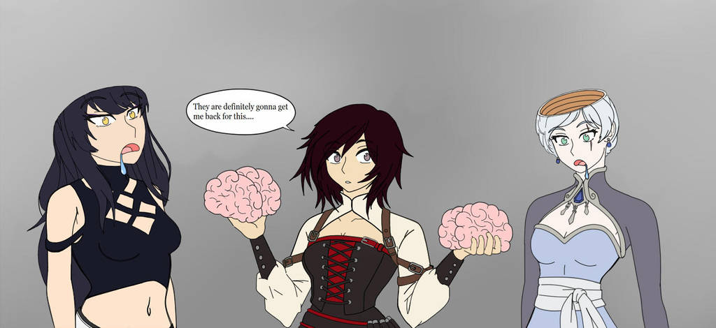 Weiss And Blake S Mind Numbing Experience Thedudewiththemood Rwby Archive Of Our Own