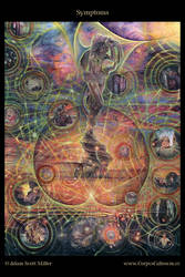 Symptoms by Adam-Scott-Miller