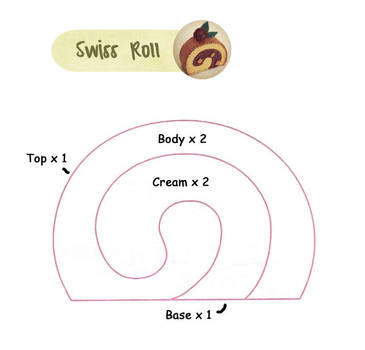 Swiss Roll Template By Craftersboutique On Deviantart