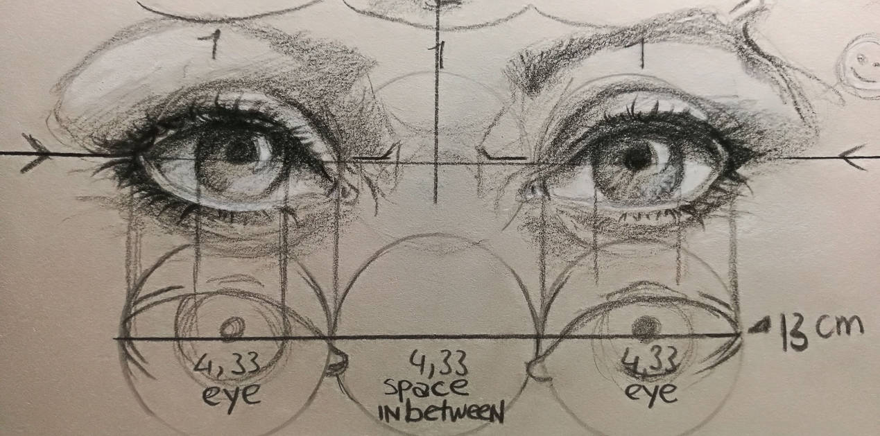 How to draw two eyes&hellip; by Lineke-Lijn on DeviantArt