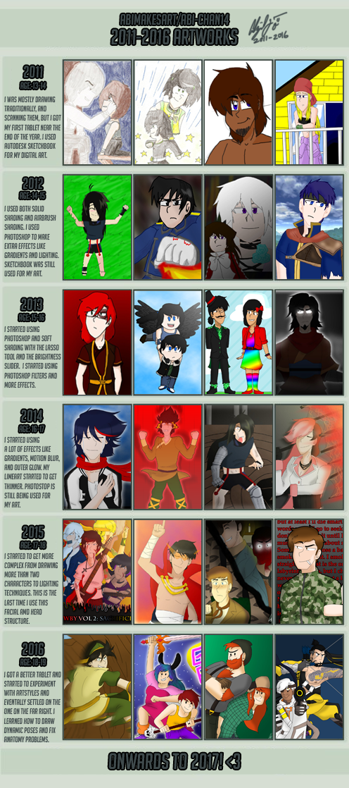 Art Progression 2011-2016 by Abi-Chan14