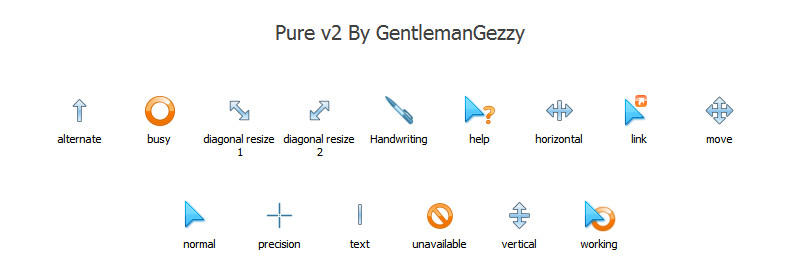 Unborn Upgrade: Pure by GentlemanGezzy
