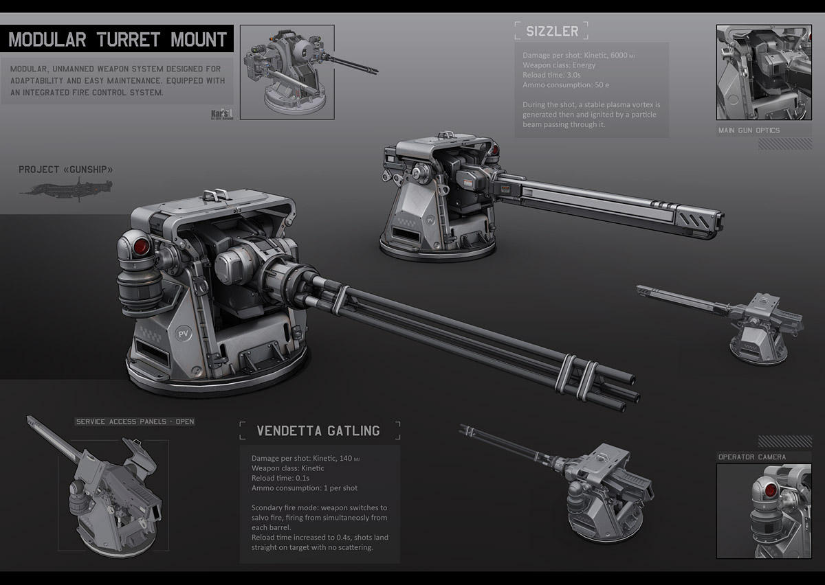 Modular turret mount by KaranaK