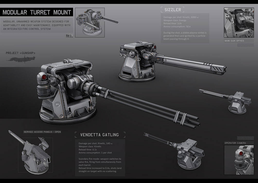 Modular turret mount by KaranaK