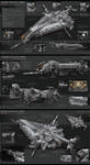 Butcher Class Heavy Gunship by KaranaK