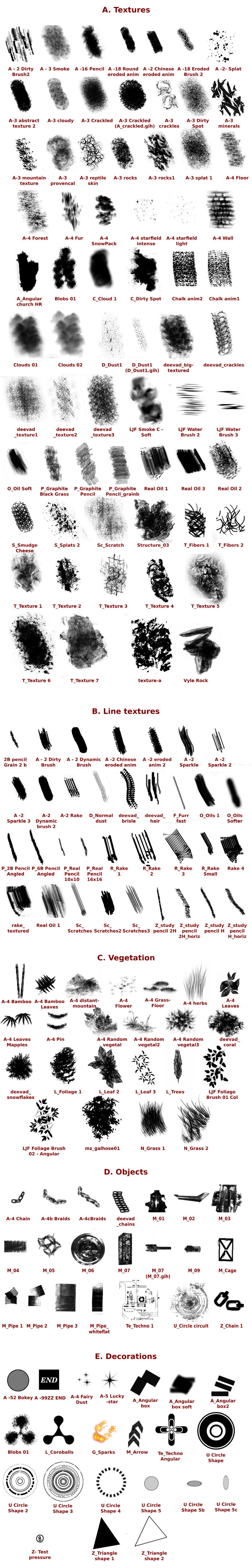 krita presets download