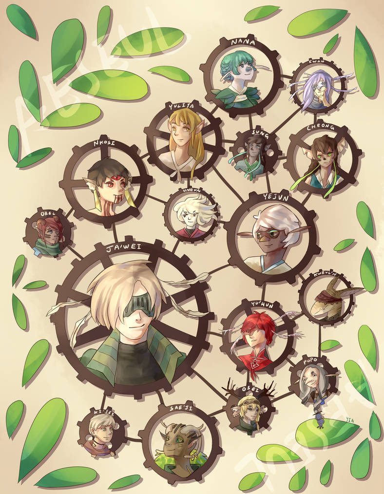 Gears of Aeseul by Yiamme