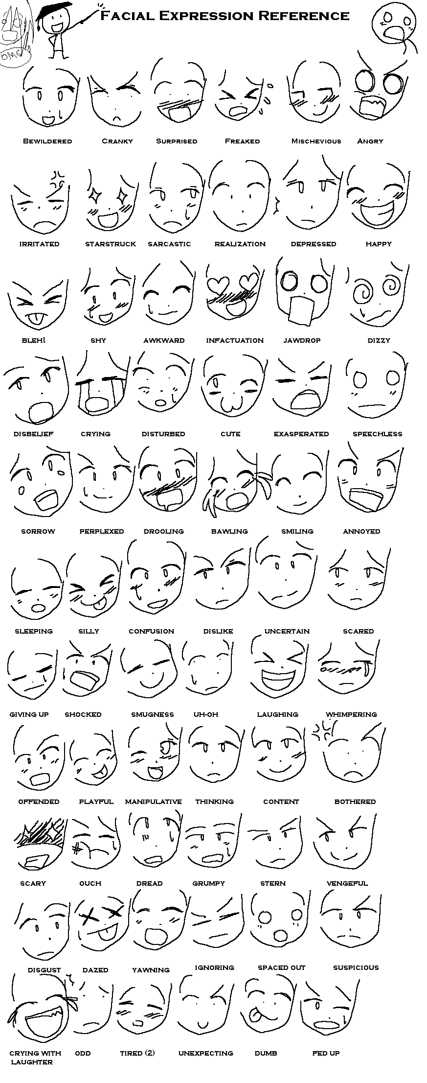 Anime Expressions Reference by oreokeki on DeviantArt