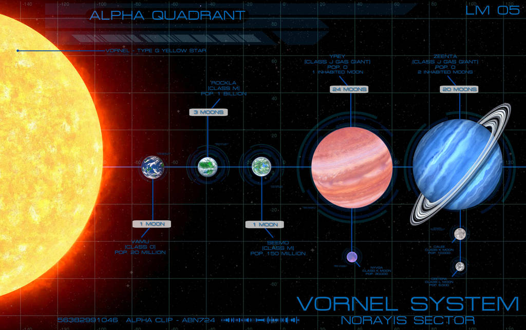 Vornel System by SeekHim