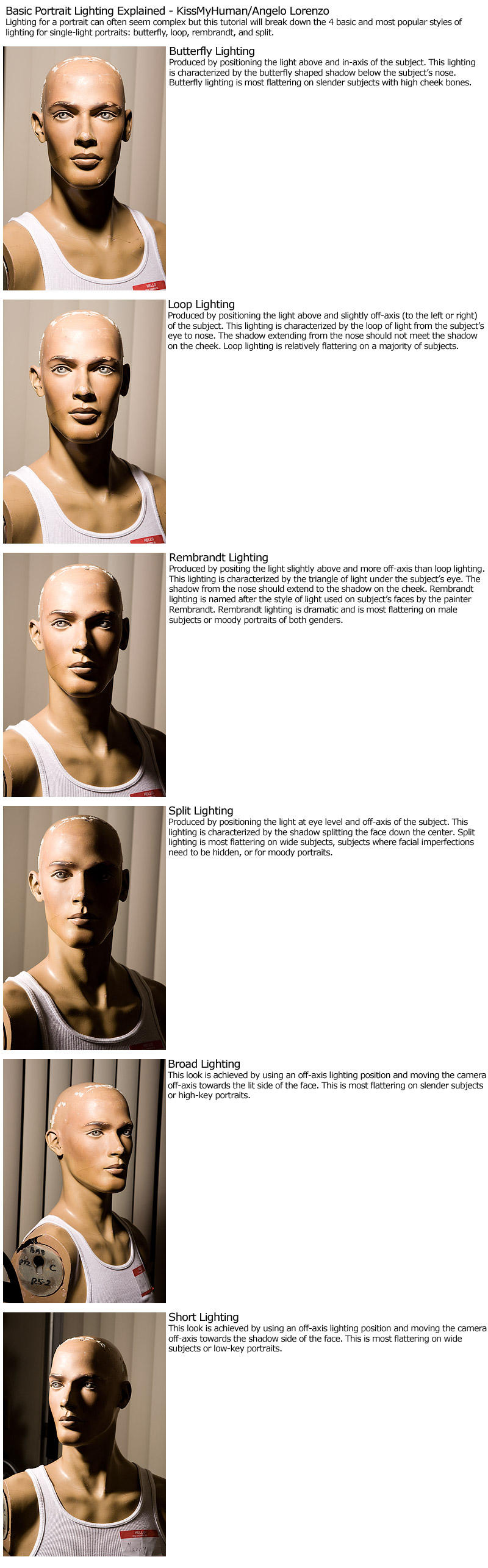 Basic Portrait Lighting by KissMyHuman