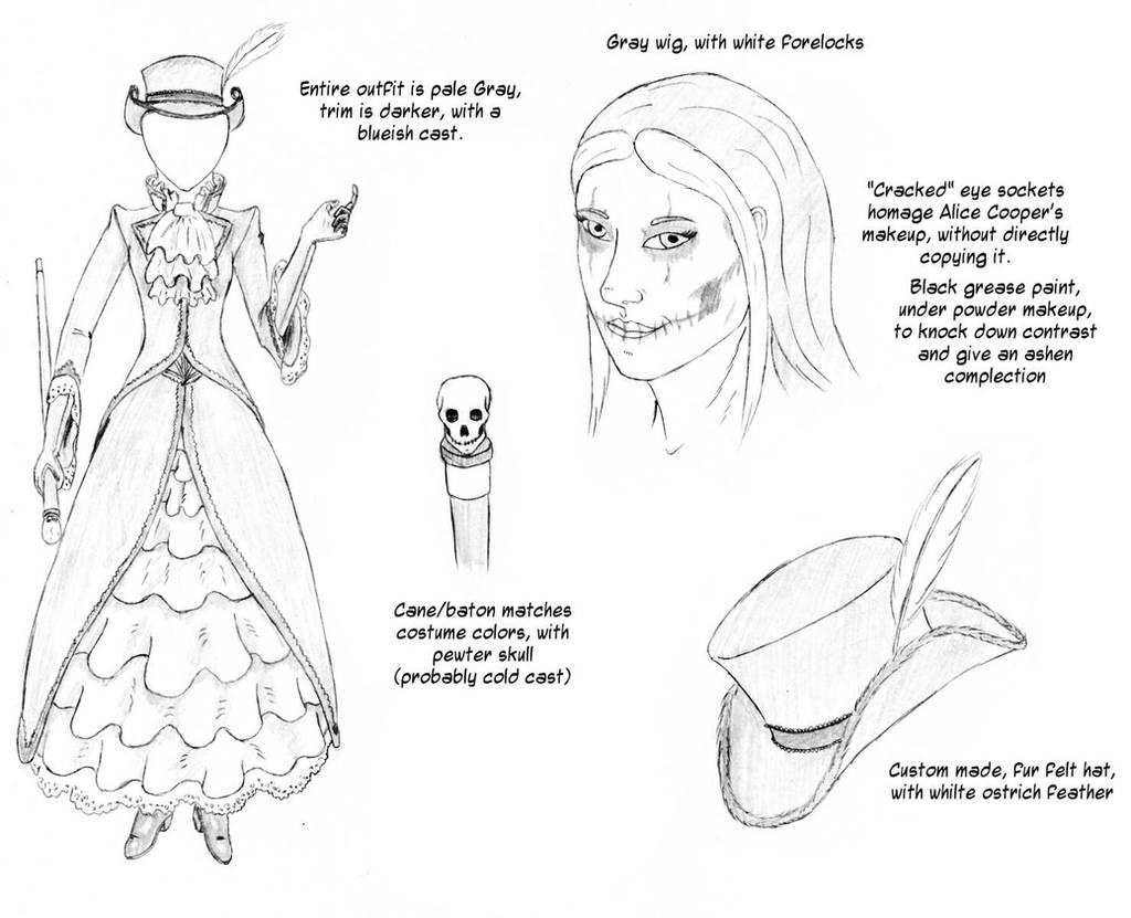 Ringmistress of Nightmares by Greyryder