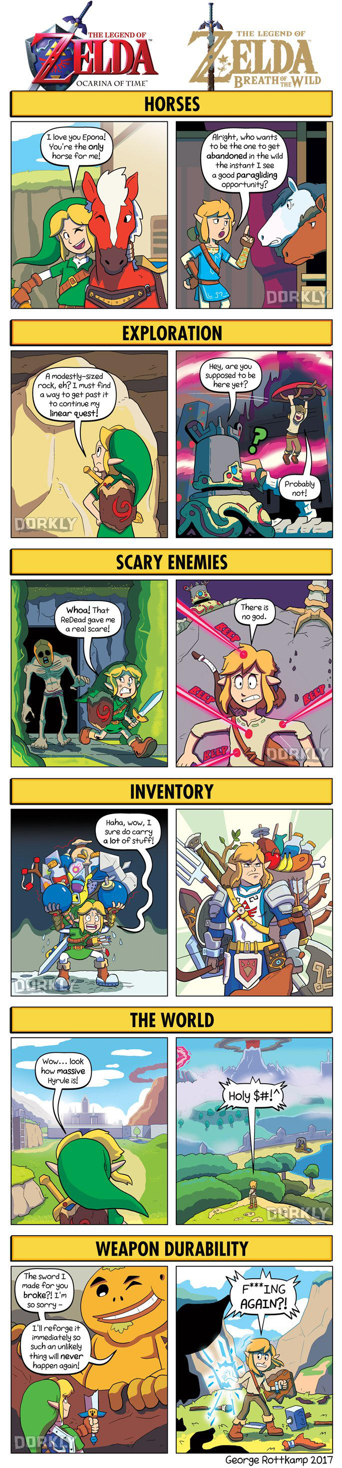 DORKLY: Ocarina of Time vs. Breath of the Wild by GeorgeRottkamp