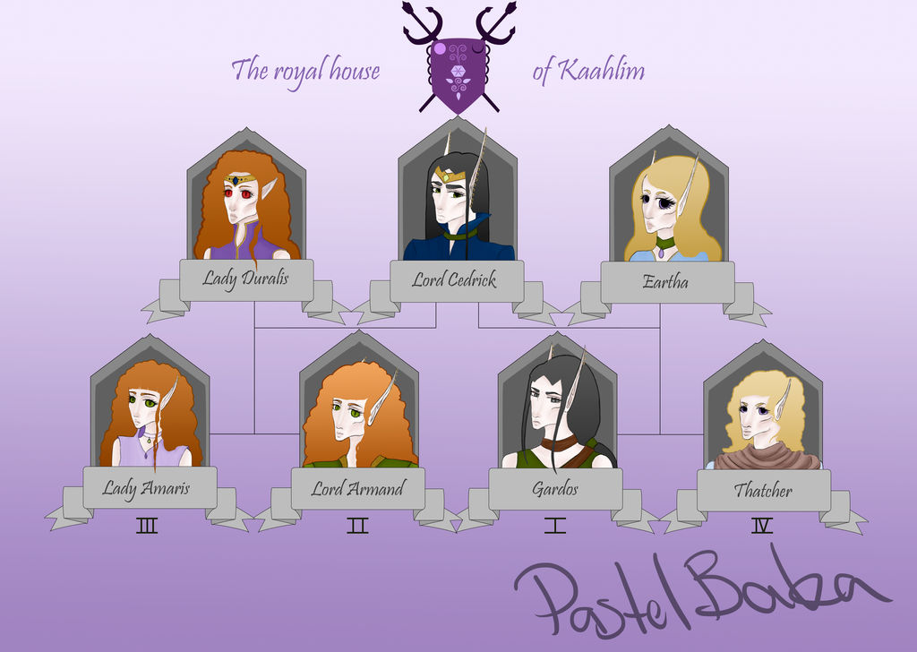 The Royal House of Kaahlim by PastelPaca