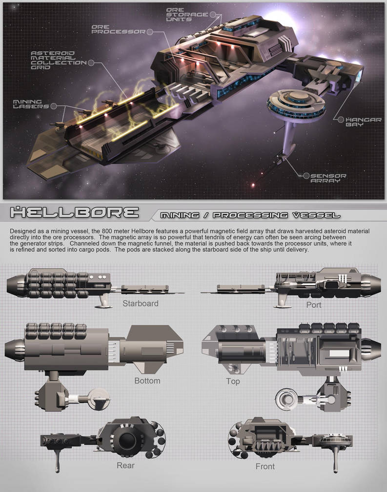 EVE Online - HELLBORE by DouglasShuler