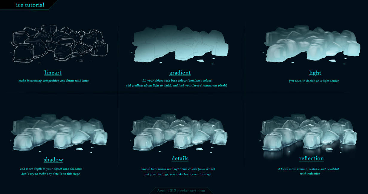 Ice tutorial by Azot2018