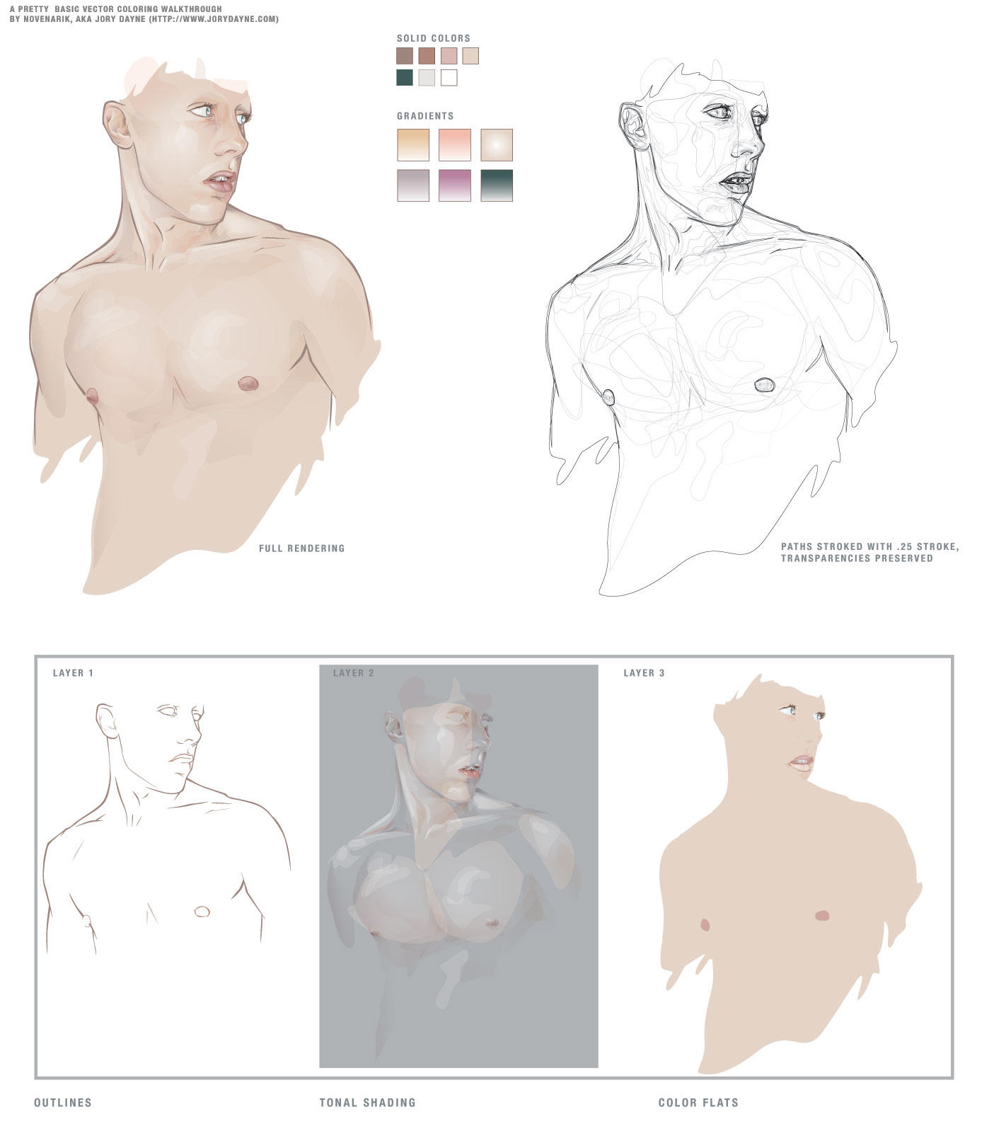 Flesh Tone Tutorialish by novenarik