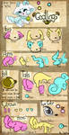 CLOSED SPECIES: Goatlings Reference (Official) by SetSaiI