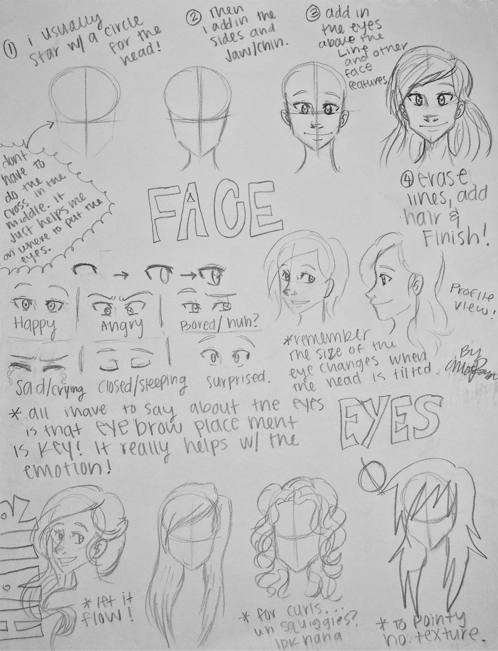 Tutorial by chloisssx3