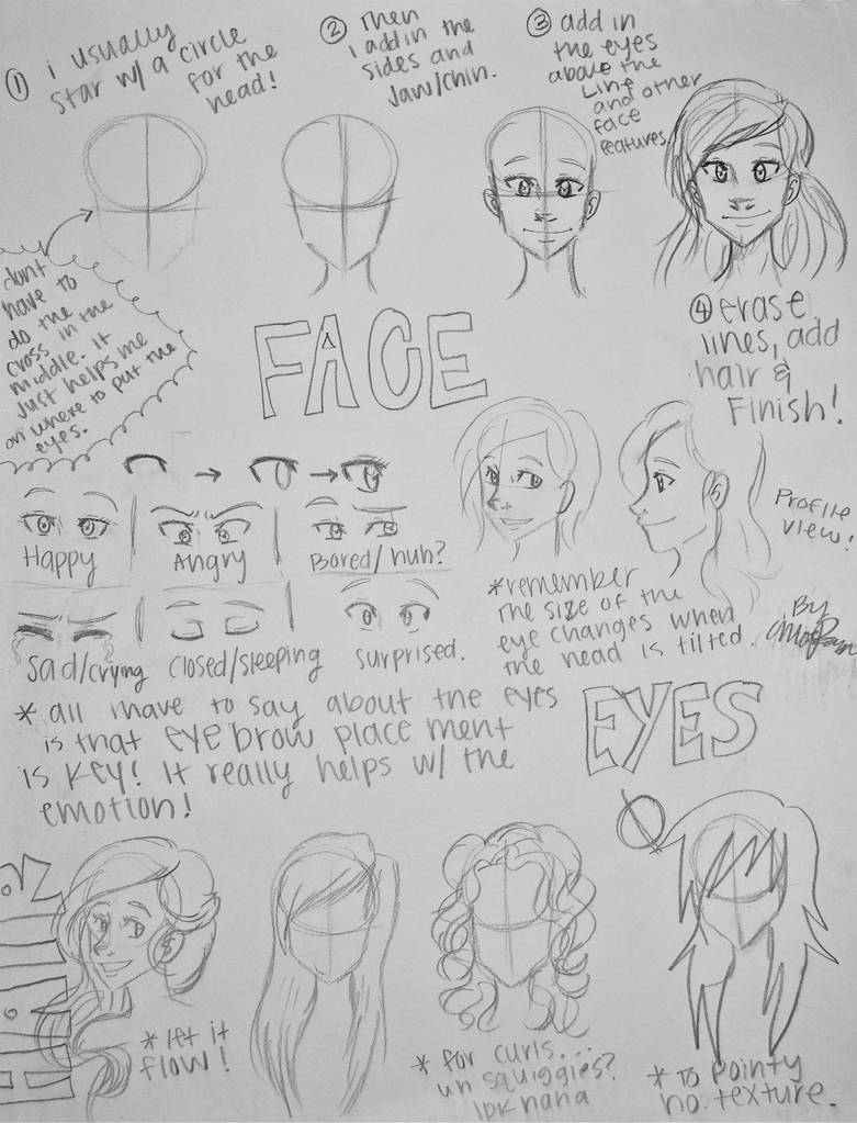 Tutorial by chloisssx3