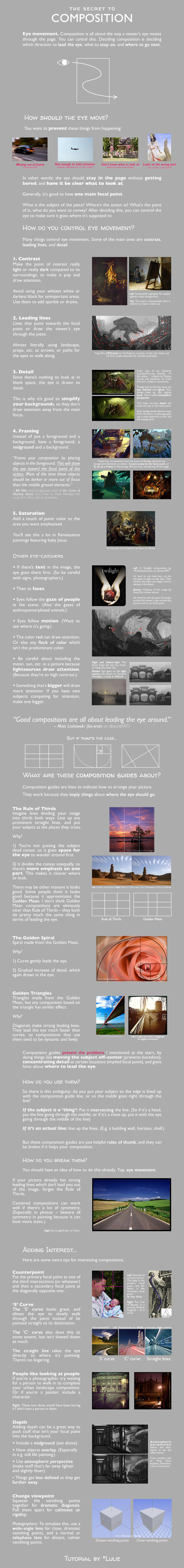 The Secret to Composition by Lulie