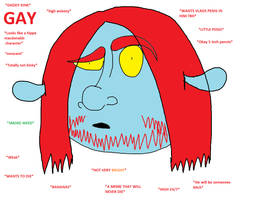 pix Bad Sjw Art Style forum apparently i make sjw art