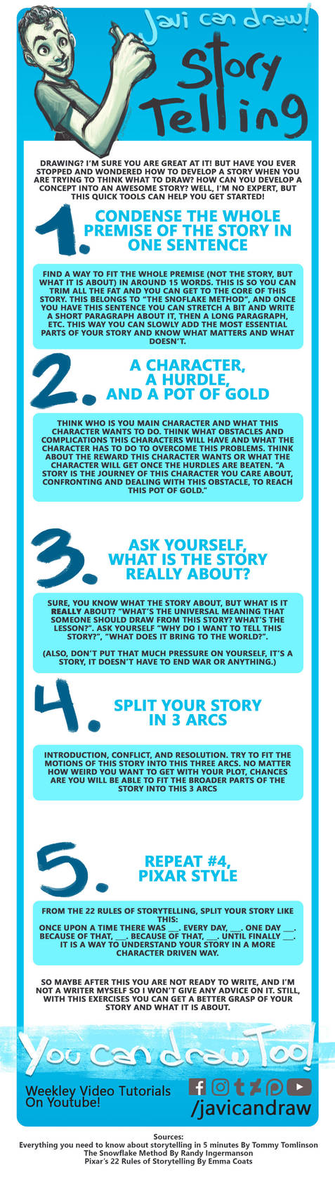 Tips on StoryTelling by javicandraw