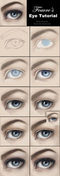 How to Paint Realistic Eyes Tutorial by feavre