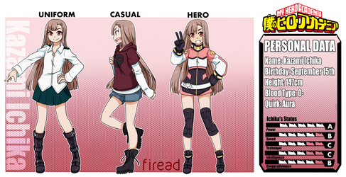 #bokunoheroacademia | Explore bokunoheroacademia on DeviantArt