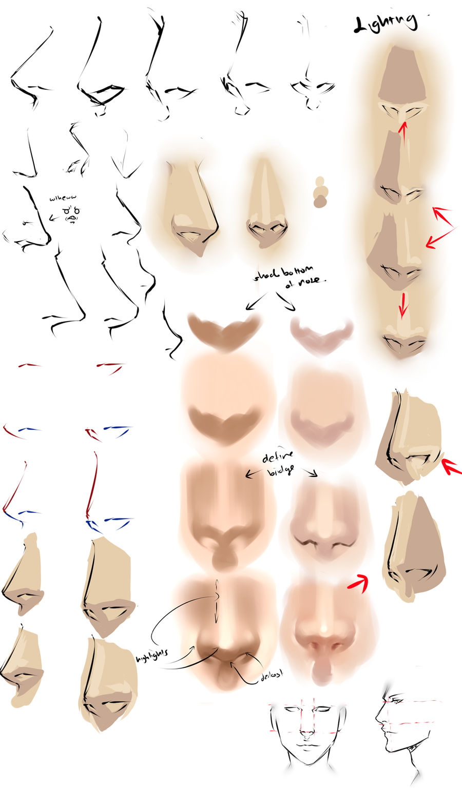 Drawing anime noses by moni158